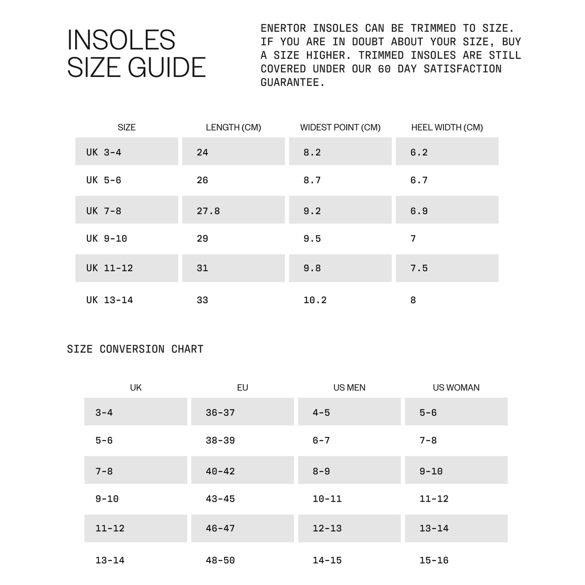 Run & Recover Bundle