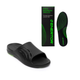Run & Recover Bundle
