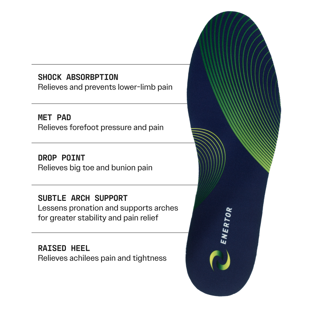 Enertor PX1 Walking Insoles