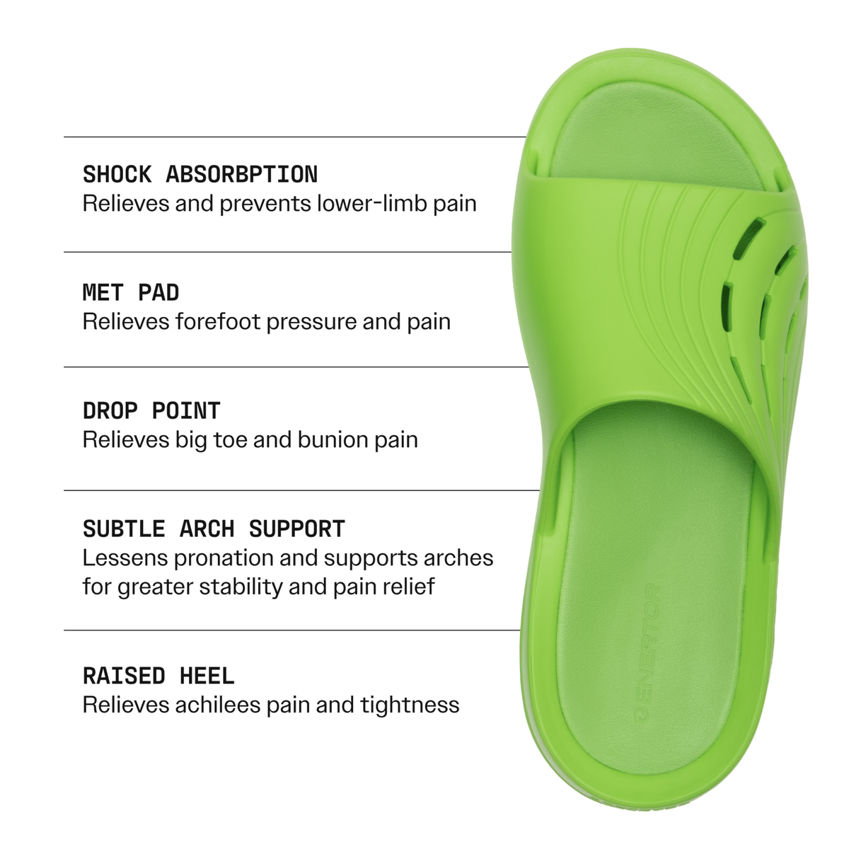 Run & Recover Bundle