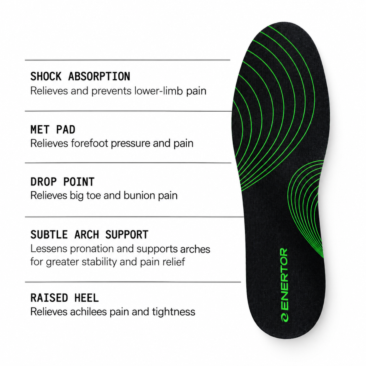 Run & Recover Bundle