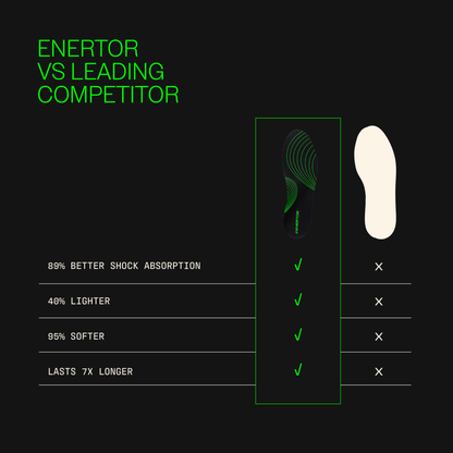 Enertor PX1 Walking Insoles