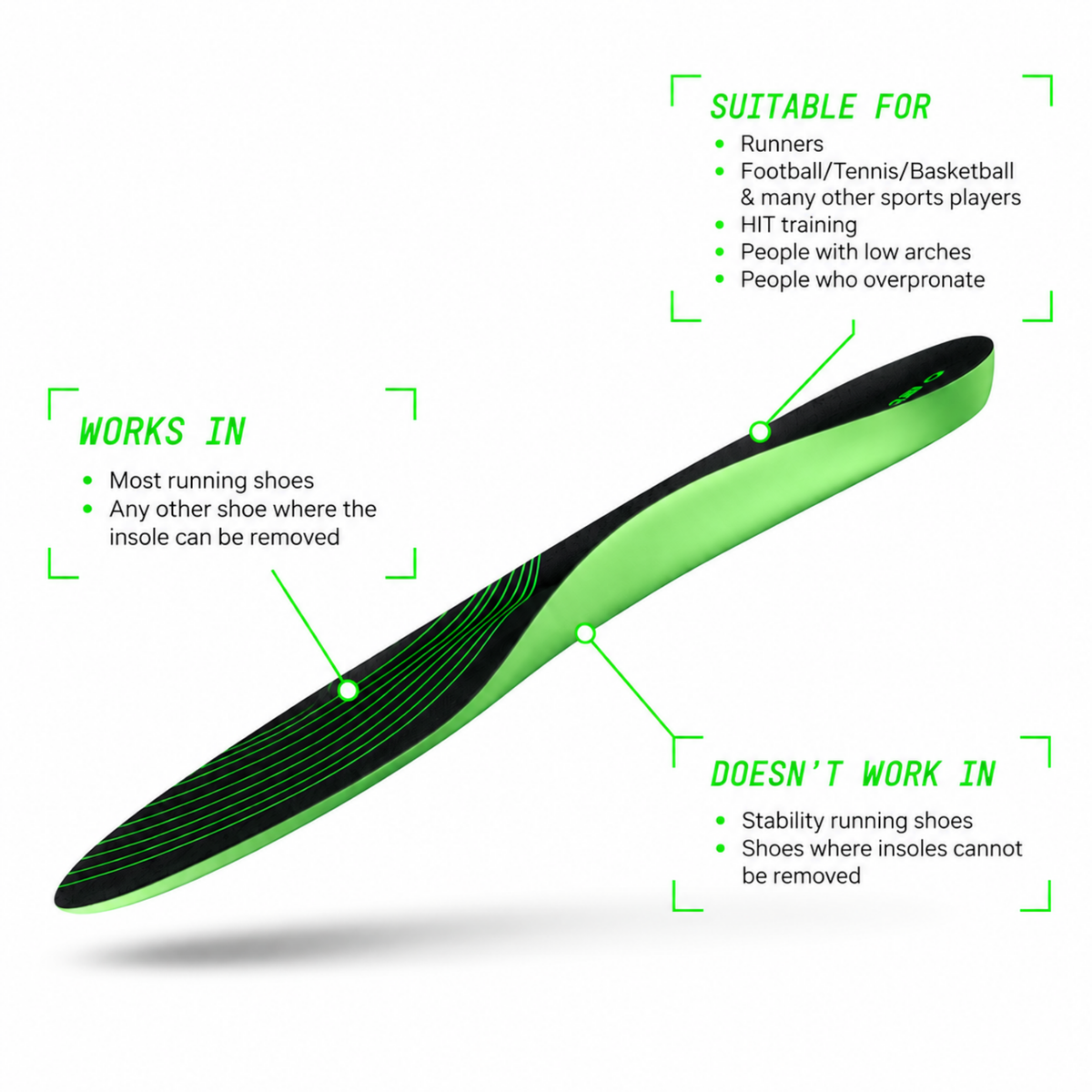 Enertor PX1 Running insoles